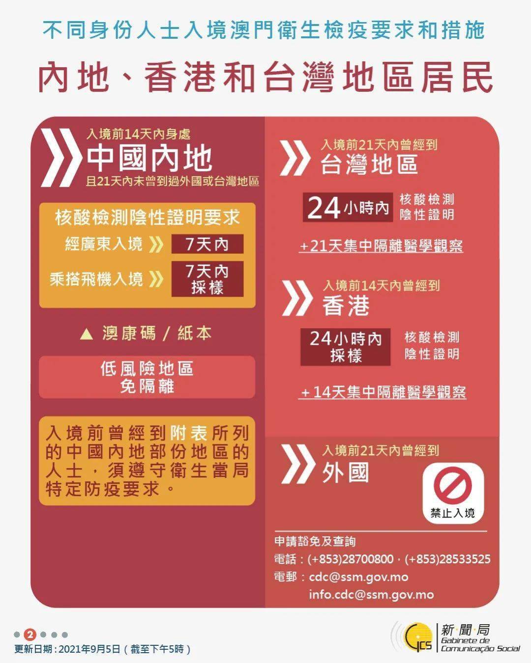 2024新澳最快開獎(jiǎng)結(jié)果,深入探討方案策略_超高清版65.330