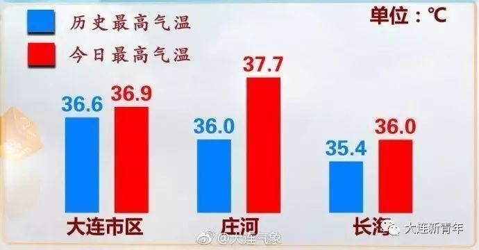 4887王中王開獎結果十記錄,科技成果解析_創(chuàng)意版65.623