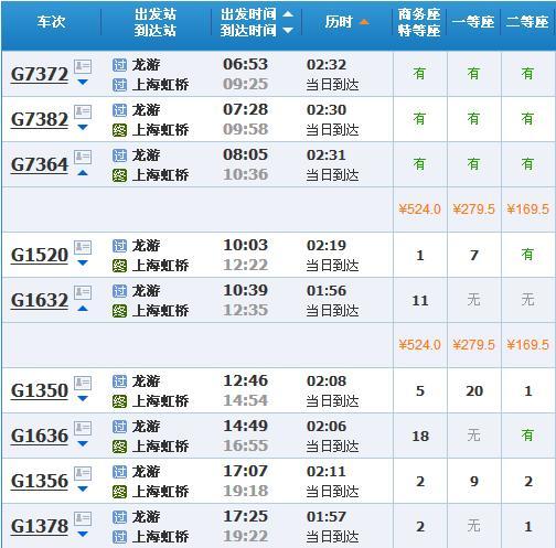 K213次列車(chē)時(shí)刻表最新及論述
