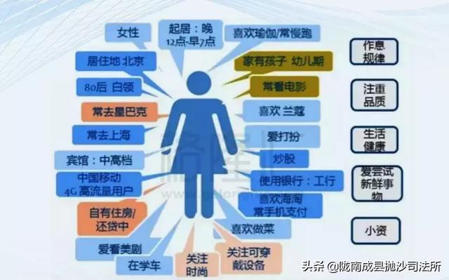 一碼爆(1)特,數(shù)據(jù)科學(xué)解析說(shuō)明_教育版65.977