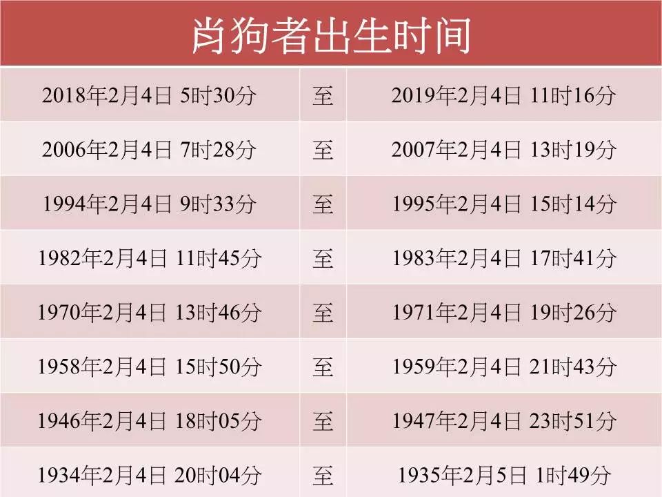 今晚9點30開什么生肖153期,實地驗證實施_私人版65.447