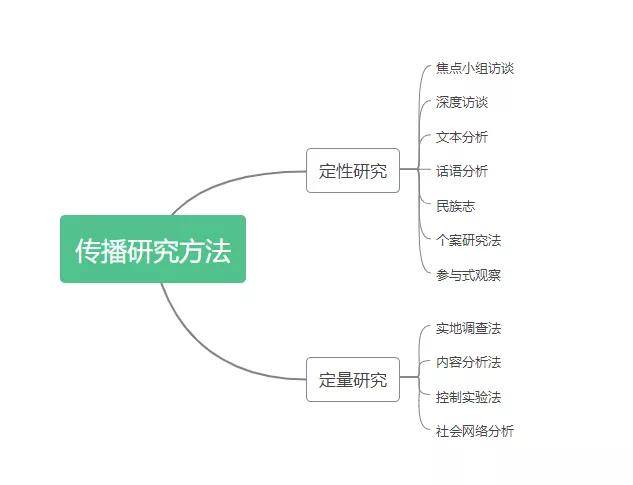 六和彩資料有哪些網(wǎng)址可以看,實地觀察解釋定義_計算機版96.651