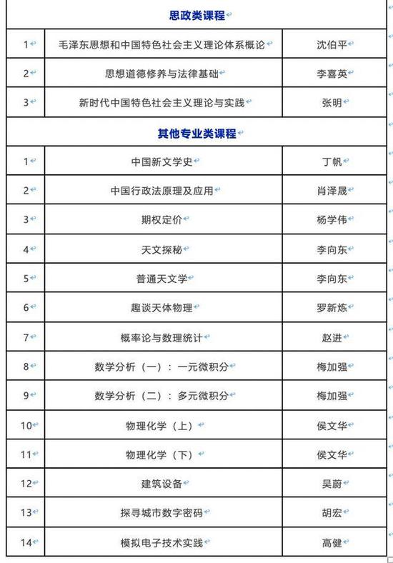 奧門全年資料免費(fèi)大全一,平衡執(zhí)行計(jì)劃實(shí)施_輕奢版65.509