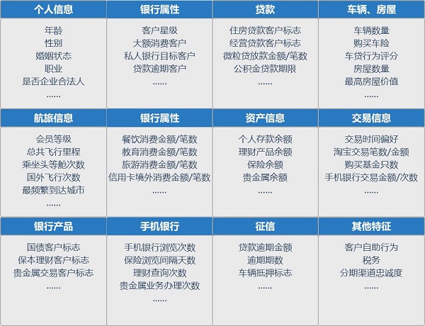 新澳精準(zhǔn)資料免費(fèi)提供219期,科學(xué)分析解釋說(shuō)明_珍藏版65.303
