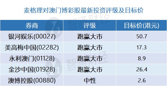 新澳門一碼中精準(zhǔn)一碼免費(fèi)中特,深入探討方案策略_旅行版65.395
