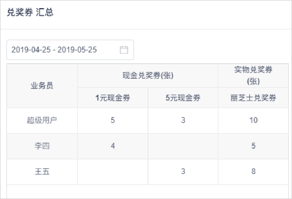 澳門管家婆-肖一碼,統(tǒng)計材料解釋設(shè)想_VR版65.255