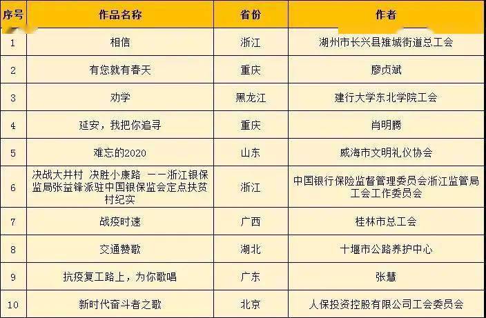 王中王72396.cσm開獎(jiǎng)結(jié)果,時(shí)代變革評(píng)估_時(shí)尚版65.641
