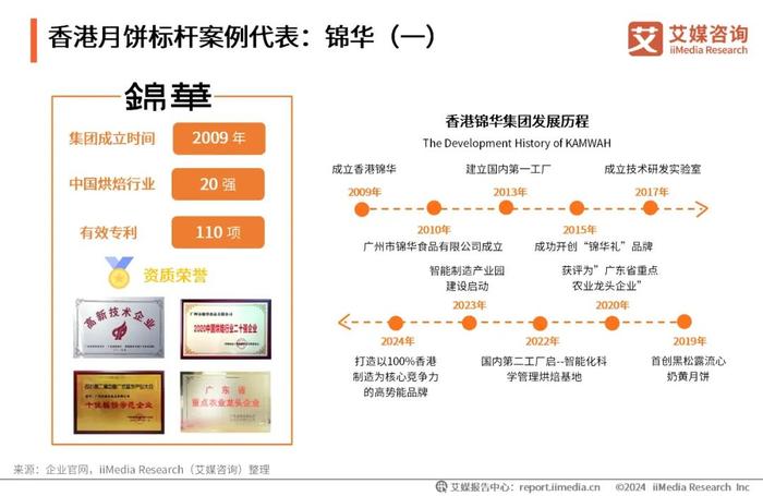 管家婆必中一肖一鳴,案例實(shí)證分析_藝術(shù)版65.244