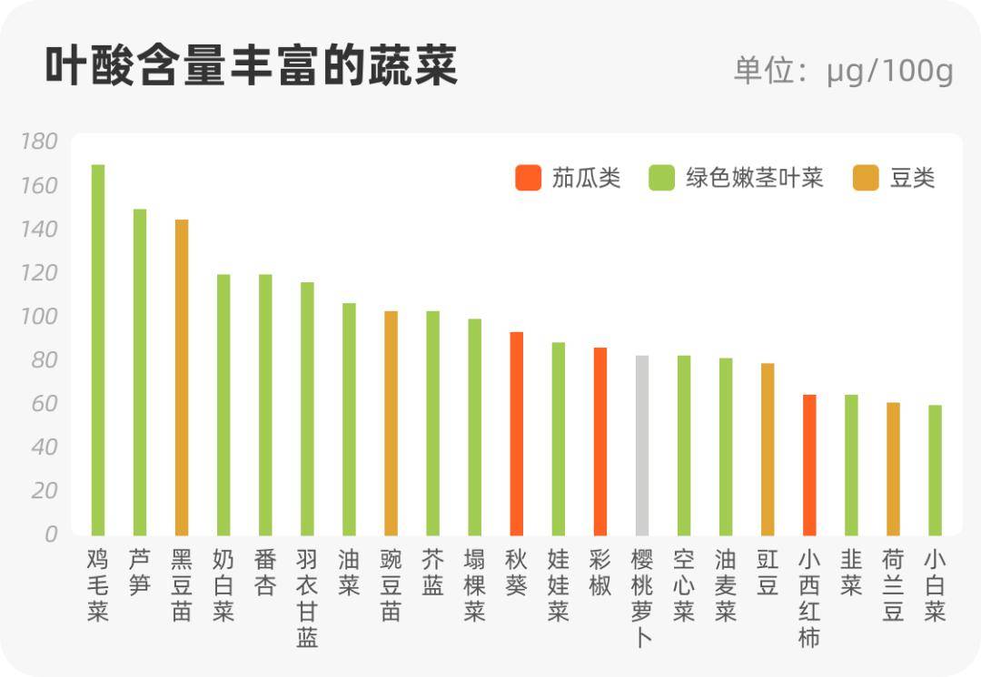 2024年新奧天天精準資料大全,深入登降數(shù)據(jù)利用_豐富版70.203
