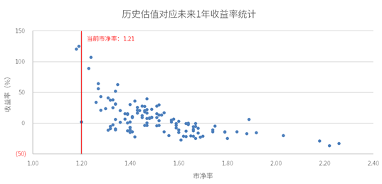 2024新澳門生肖走勢圖,快速解答方案設(shè)計_社區(qū)版21.554