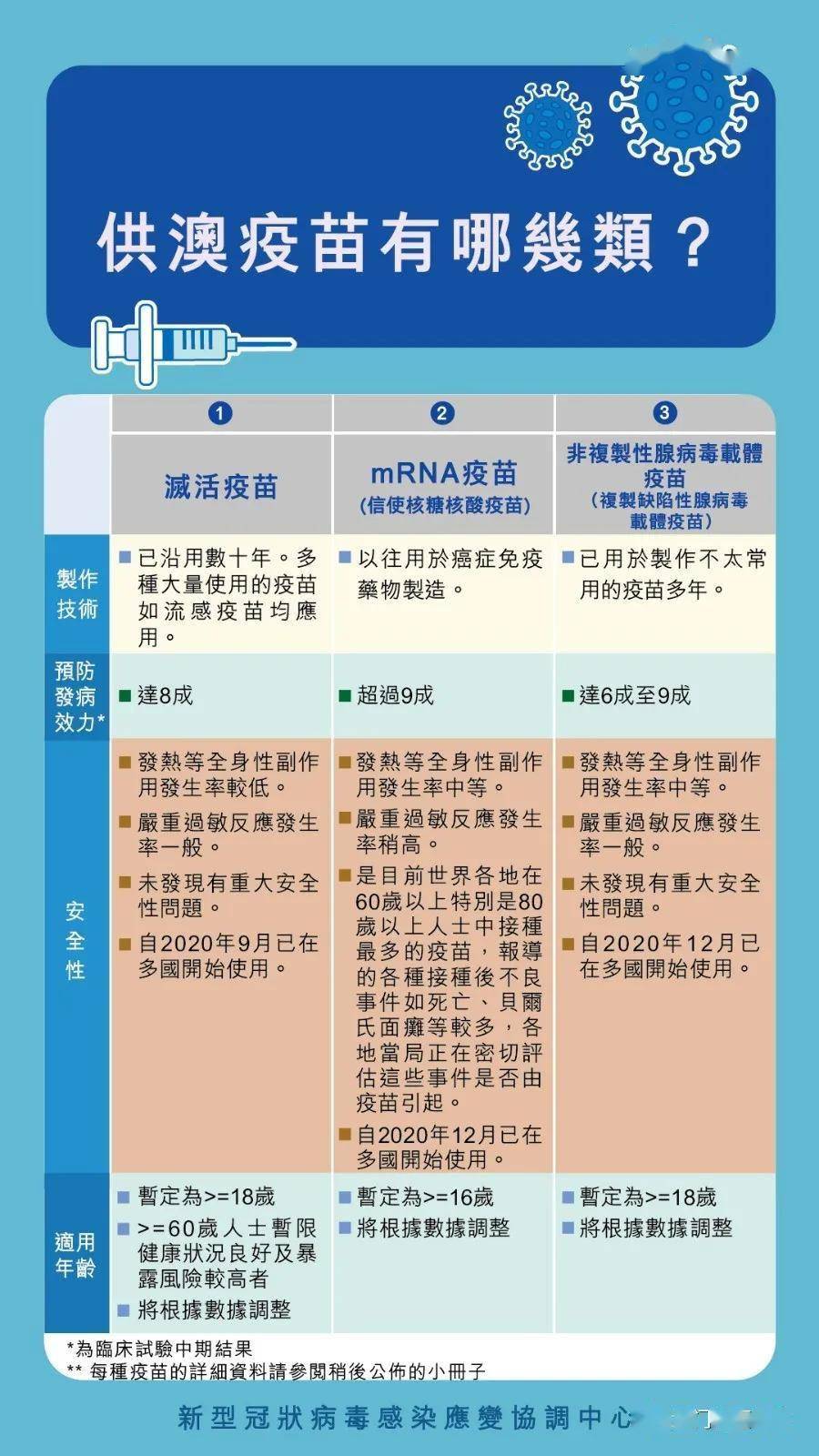2024澳門今晚開(kāi)獎(jiǎng)號(hào)碼香港記錄,科學(xué)分析嚴(yán)謹(jǐn)解釋_通玄境3.227