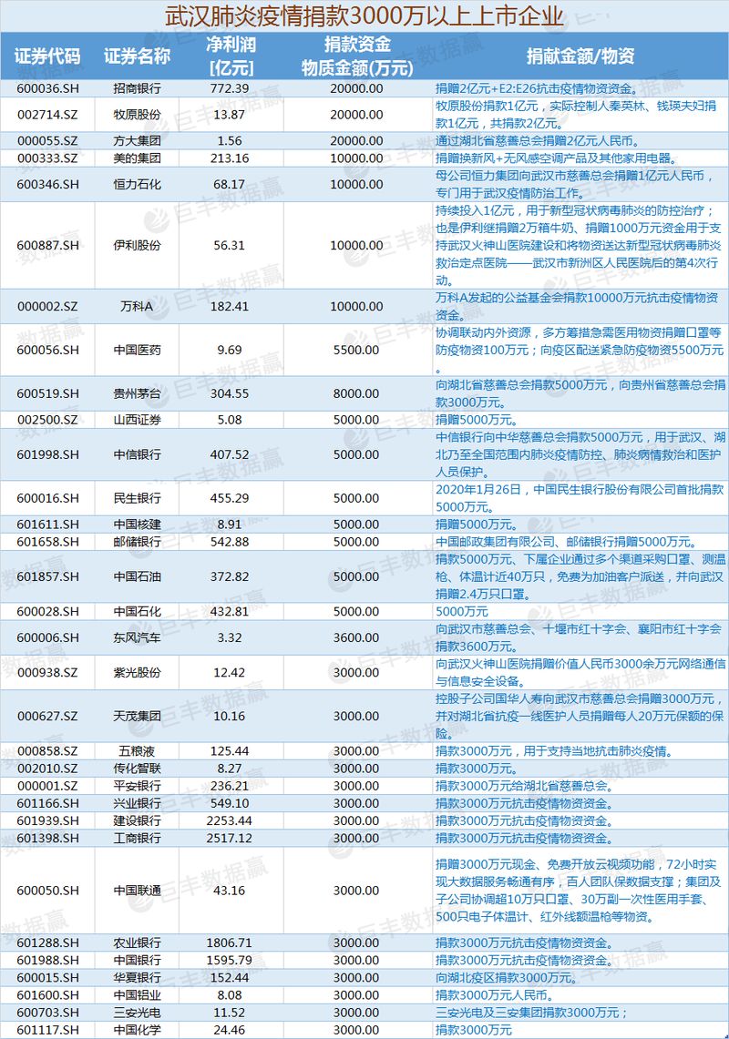 7777788888王中王開獎(jiǎng)歷史記錄網(wǎng),社會(huì)責(zé)任實(shí)施_速達(dá)版23.796