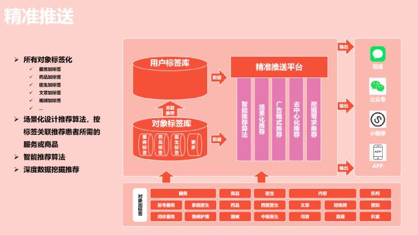新澳天天開(kāi)獎(jiǎng)免費(fèi)資料大全最新,安全設(shè)計(jì)解析說(shuō)明法_演講版52.188