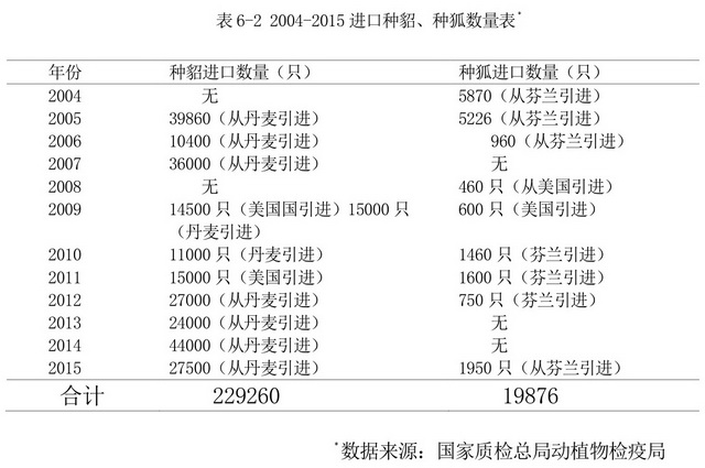 資料大全正版資料免費(fèi),持續(xù)改進(jìn)策略_輕奢版43.761