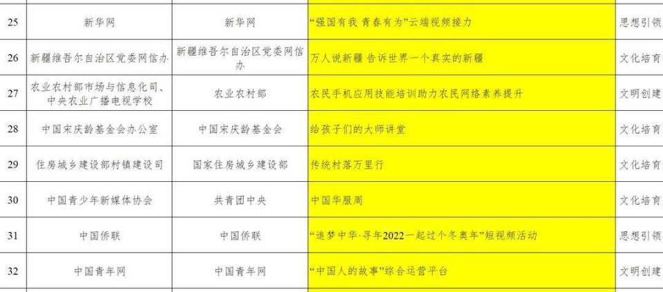 2024全年資料免費(fèi)大全,安全性方案執(zhí)行_社交版37.575