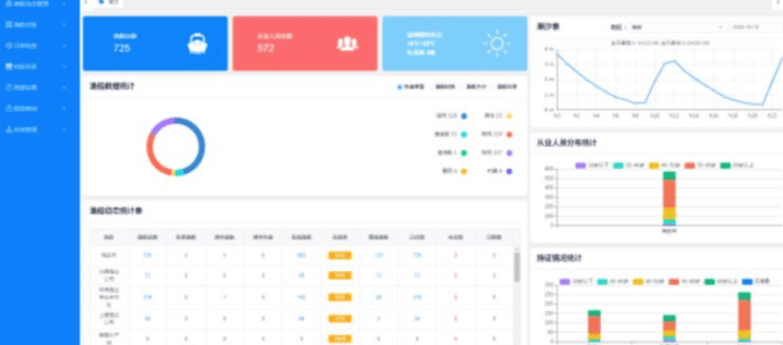 2024年澳門正版資料免費大全掛牌,數(shù)據(jù)引導(dǎo)執(zhí)行策略_界面版37.706