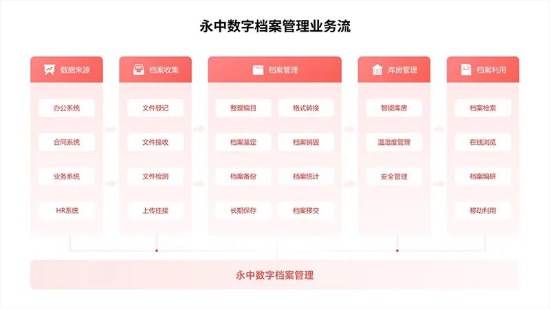 2024年管家婆的馬資料,現(xiàn)象分析定義_數(shù)字處理版37.657