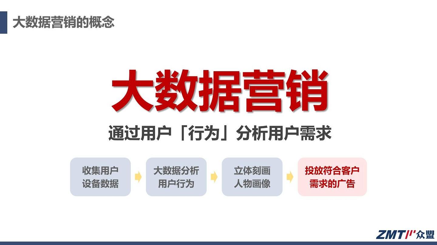 2024新奧精準資料免費,實地應(yīng)用實踐解讀_數(shù)字處理版37.772