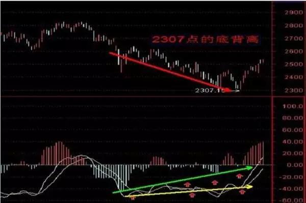 2024新奧精準(zhǔn)資料免費(fèi)大全,深入登降數(shù)據(jù)利用_主力版37.632
