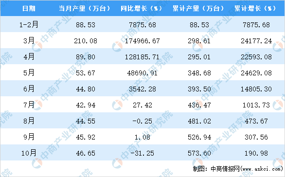 濟(jì)南隔墻板 第360頁