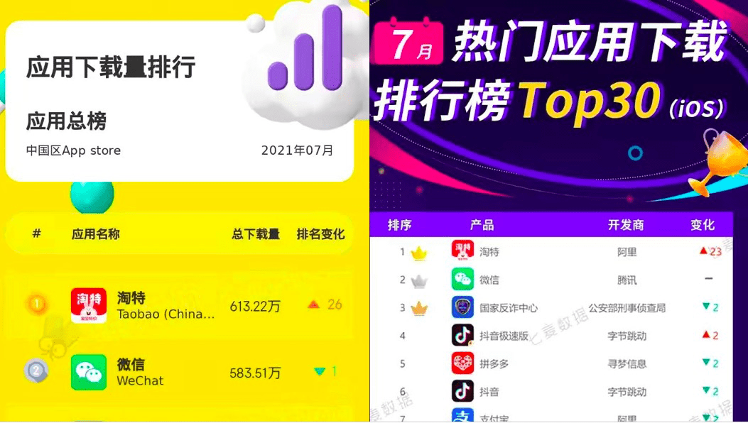 2024澳門特馬今晚開獎(jiǎng)63期,專業(yè)數(shù)據(jù)點(diǎn)明方法_零售版37.905