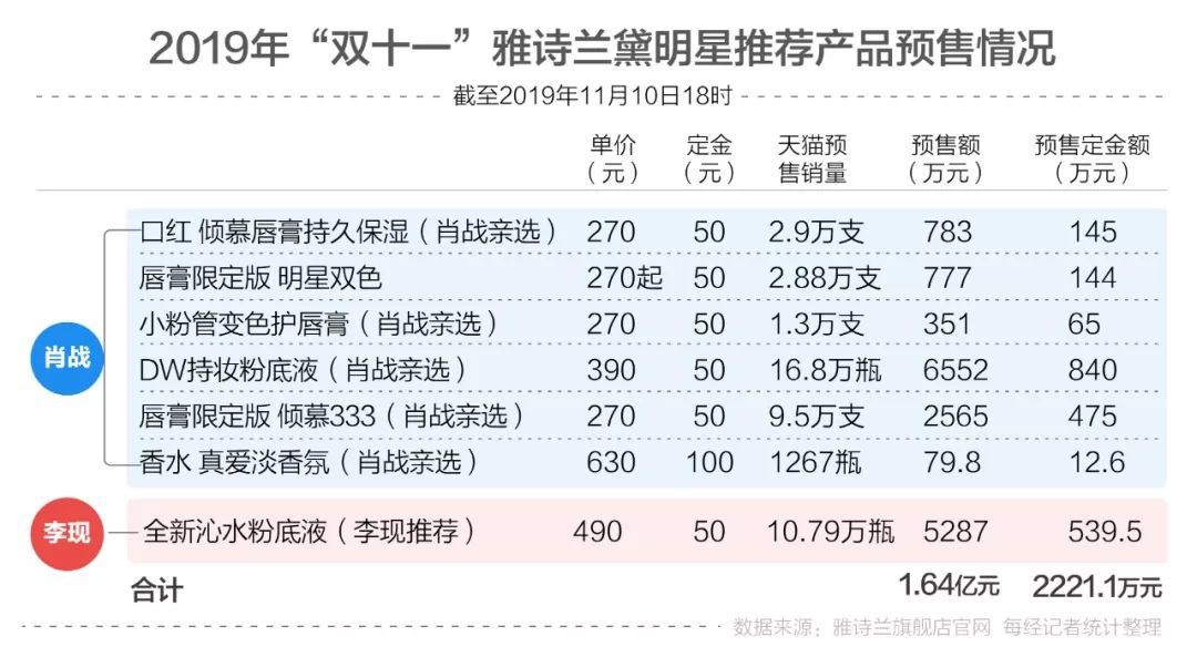 新澳門一碼一肖一特一中2024高考,實地數(shù)據(jù)驗證_月光版37.209