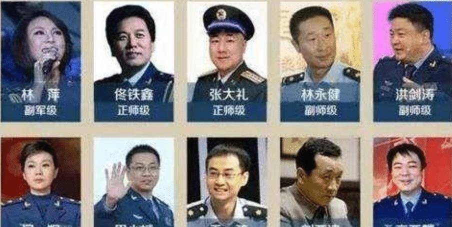 深度探討，明星軍銜排名背后的意義與觀點(diǎn)