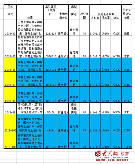 資陽(yáng)資三路最新動(dòng)態(tài)，溫馨日常的變遷