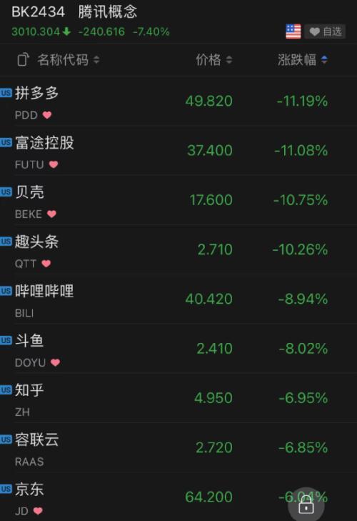 斗魚股票，數(shù)字娛樂浪潮中的一股強(qiáng)勁動(dòng)力之源