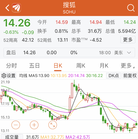 搜狐股價動態(tài)背后的心靈之旅，探尋自然美景與內心平和的交融之道