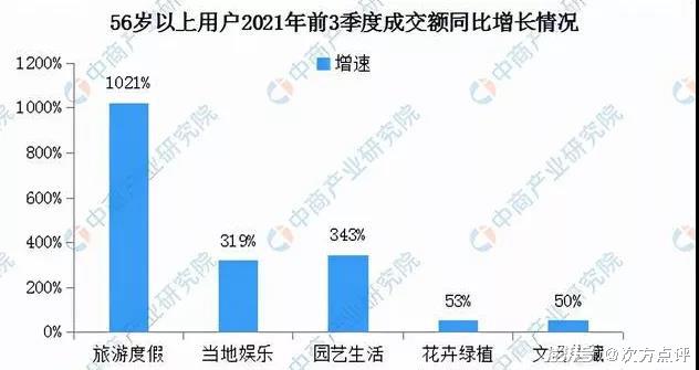 雄安新區(qū)隔墻板 第314頁(yè)