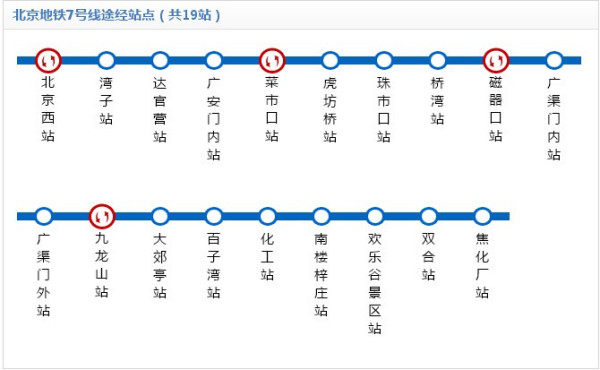 哈地鐵3號(hào)線最新消息,數(shù)據(jù)分析計(jì)劃_時(shí)尚版23.682