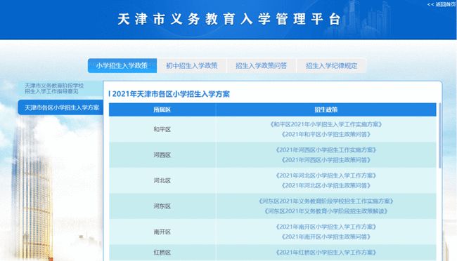 天津三胎政策最新消息,數(shù)據(jù)驅(qū)動(dòng)方案_遠(yuǎn)光版23.184
