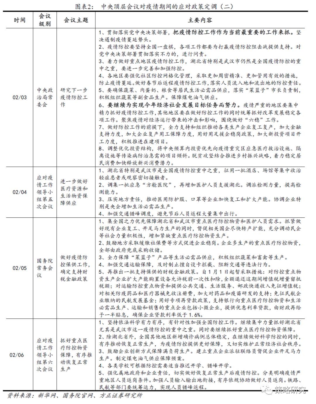 平頂山張國曉最新任命,精細化方案決策_工具版23.851