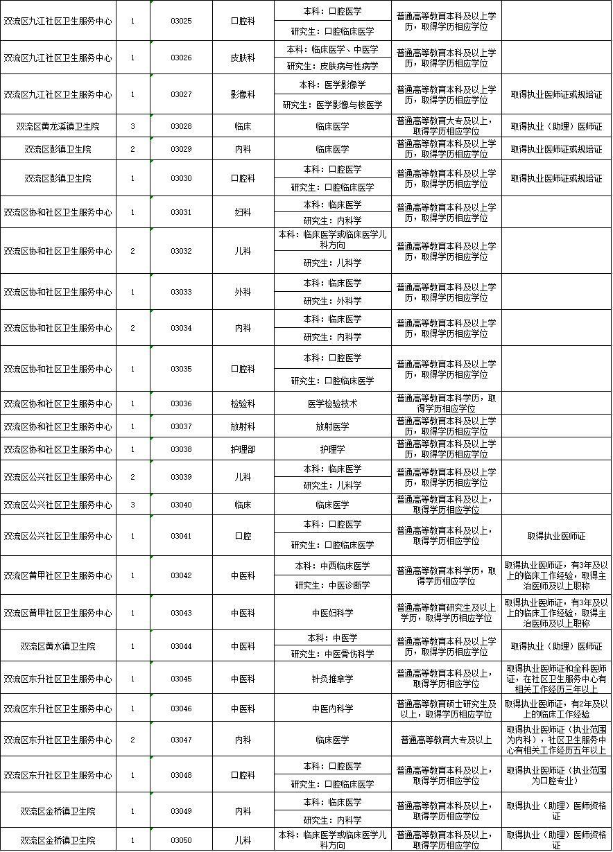 新型空心隔墻板 第305頁