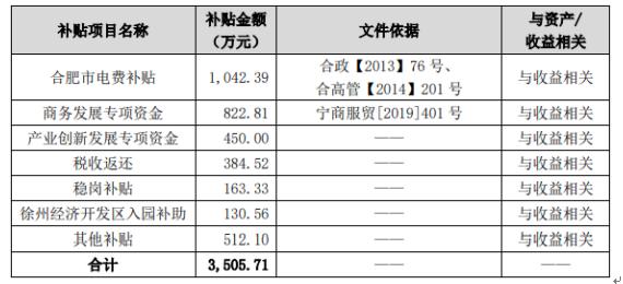 蘇美達(dá)最新動(dòng)態(tài)，日常奇妙友誼與愛(ài)傳遞的光輝