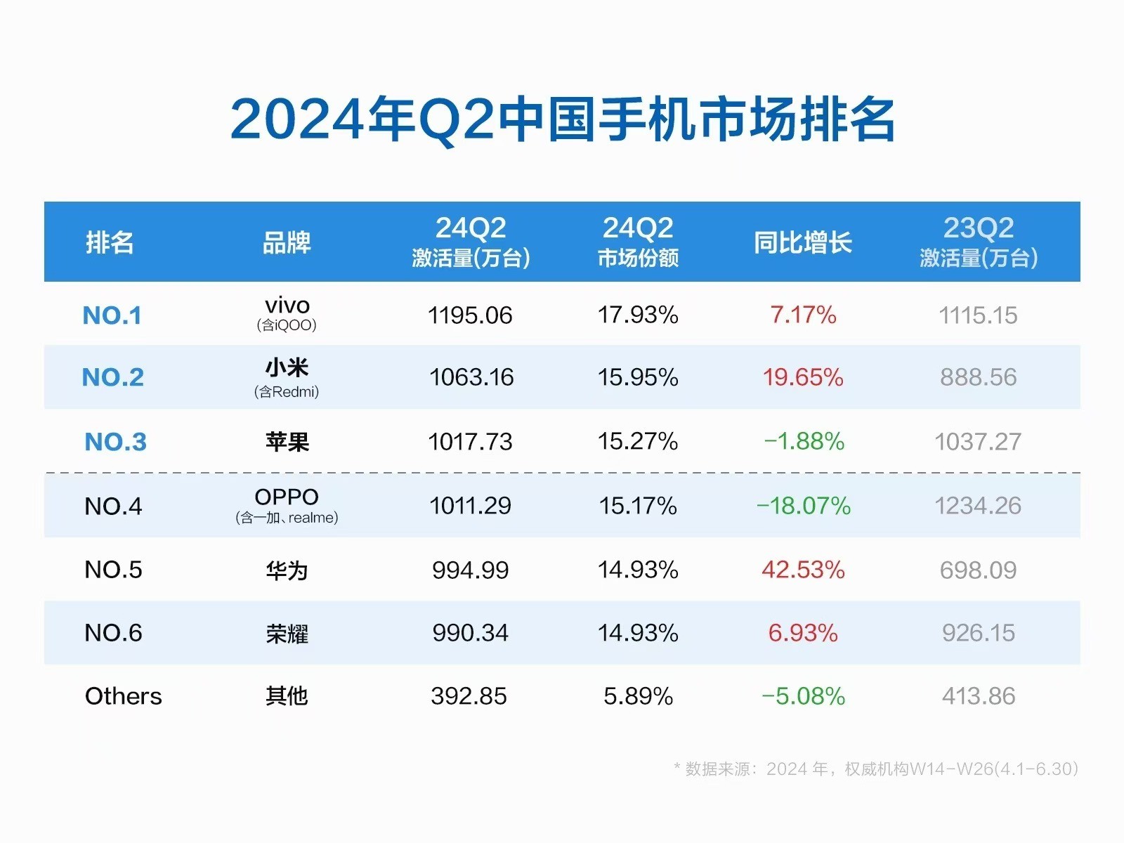 2024年新澳開獎結(jié)果,快速響應(yīng)執(zhí)行策略_kit99.667
