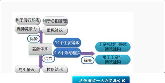 2024新澳今晚資料,可靠設(shè)計(jì)策略執(zhí)行_nShop58.176