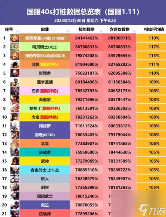 國服最新排名揭秘，與日常小趣事的交織