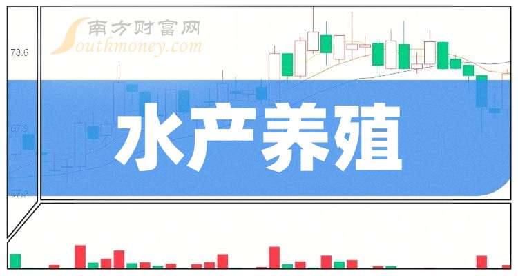 中水漁業(yè)最新動態(tài)，垂釣樂趣與友情溫暖交織的溫馨之旅