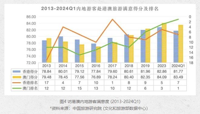 2025年新澳門今晚開(kāi)什么,專業(yè)地調(diào)查詳解_啟動(dòng)版62.516