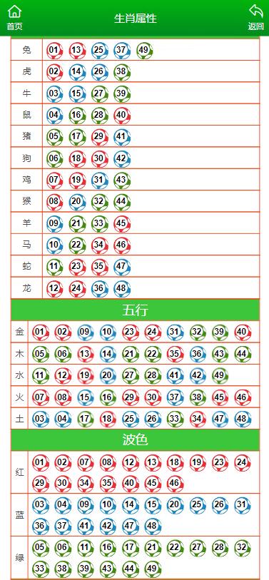 2025年新澳門生肖走勢(shì)圖,安全保障措施_拍照版62.424