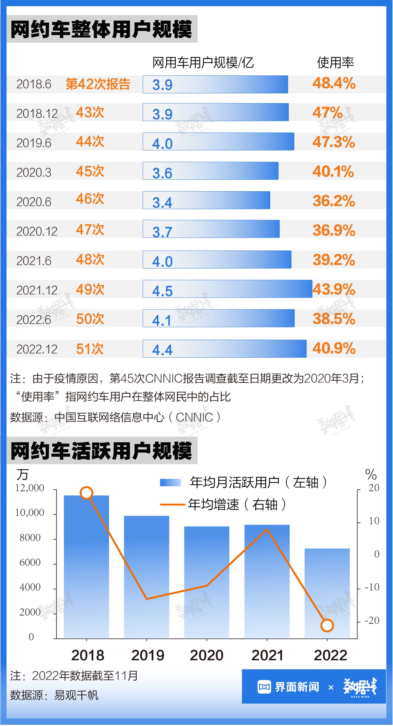 2025新澳門正版精準(zhǔn)免費(fèi)大全,全面數(shù)據(jù)分析_計算版62.541