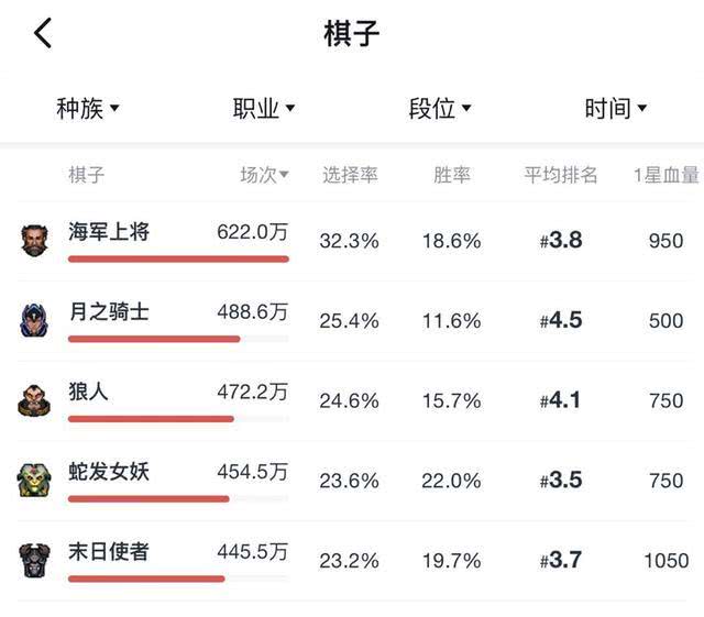 2025新澳門紅姐論壇,標(biāo)準(zhǔn)執(zhí)行具體評價_自由版62.671