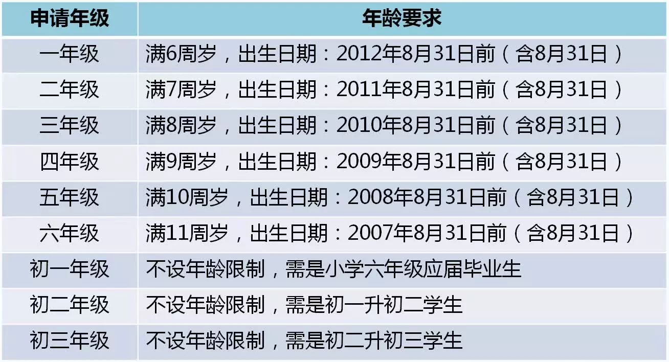 新型空心隔墻板 第225頁(yè)