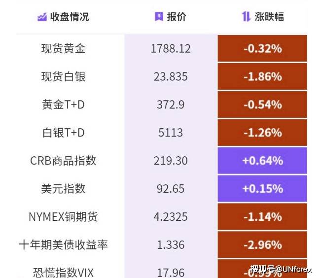 2025澳門今晚必開一肖,全方位數(shù)據(jù)解析表述_改進版62.901