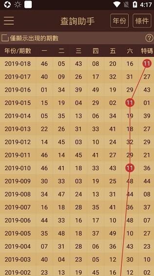2025澳門六開彩查詢記錄,實(shí)時更新解釋介紹_味道版62.860
