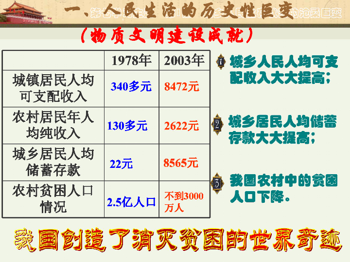 2025香港歷史開獎(jiǎng)結(jié)果查詢表最新,具象化表達(dá)解說_精致生活版62.747