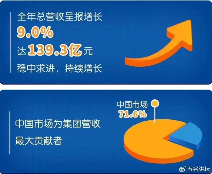 河北綠材建筑 第204頁