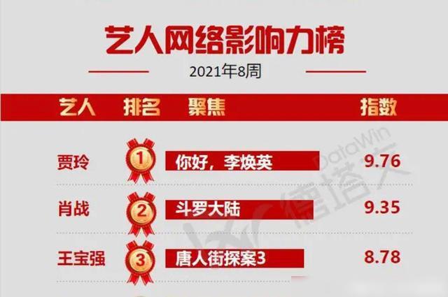 三肖三期必出特馬,數(shù)據(jù)驅動決策_娛樂版62.254